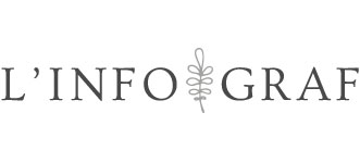 L'Info Graf - Logo