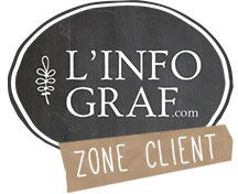 Zone Client